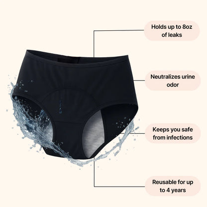 Period underwear - heavy absorbency